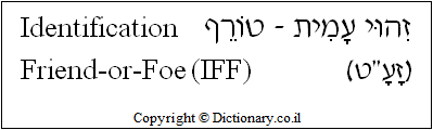 Identification Friend-or-Foe (IFF)
