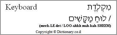 Keyboard