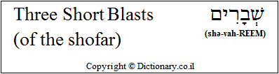 ...Three Short Blasts