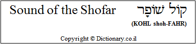 Sound of the Shofar