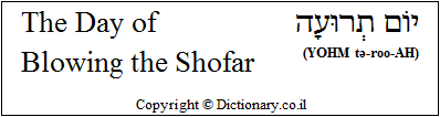 The Day of Blowing the Shofar