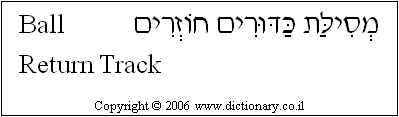 'Ball Return Track' in Hebrew