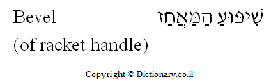 Bevel (of racket handle)