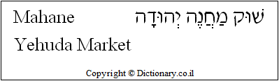 Mahane Yehuda Market
