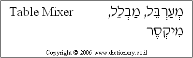 'Table Mixer' in Hebrew