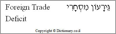 'Foreign Trade Deficit' in Hebrew 'Foreign Trade Deficit' in Hebrew