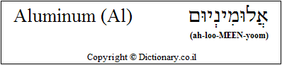 Aluminum (Al)