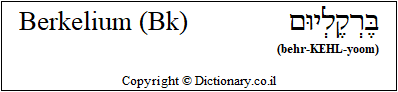 Berkelium (Bk)