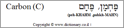 'Carbon (C)' in Hebrew