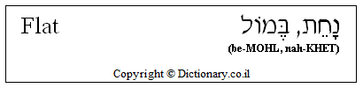 'Flat' in Hebrew