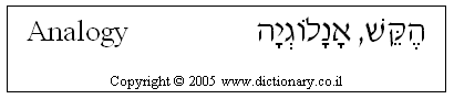 'Analogy' in Hebrew