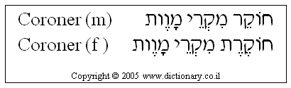 'Coroner' in Hebrew