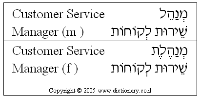 'Customer Service Manager' in Hebrew