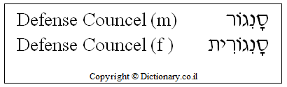 Defense Councel