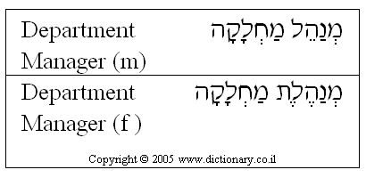 'Department Manager' in Hebrew