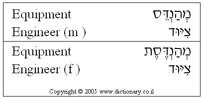 'Equipment Engineer' in Hebrew