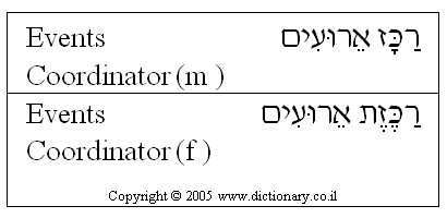 'Events Coordinator' in Hebrew