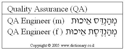 'QA Engineer' in Hebrew