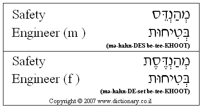 'Safety Engineer' in Hebrew