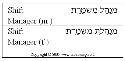 'Shift Manager' in Hebrew