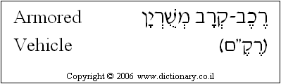 'Armored Vehicle' in Hebrew