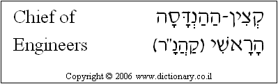 'Chief of Engineers' in Hebrew