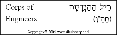'Corps of Engineers' in Hebrew