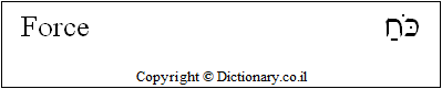 'Force' in Hebrew 'Force' in Hebrew