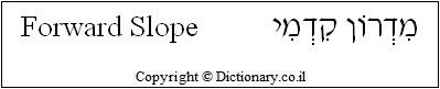 'Forward Slope' in Hebrew 'Forward Slope' in Hebrew