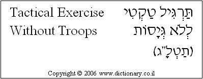 'Tactical Exercise Without Troops' in Hebrew