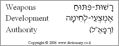'Weapons Development Authority' in Hebrew