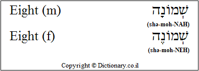 'Eight' in Hebrew 'Eight' in Hebrew