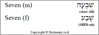 My Hebrew Dictionary: Numbers