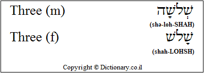 'Three' in Hebrew 'Three' in Hebrew