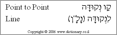 'Point to Point Line' in Hebrew