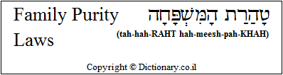 'Family Purity' in Hebrew 'Family Purity' in Hebrew