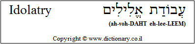 'Idolatry' in Hebrew