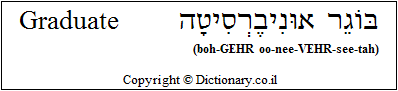 'Graduate' in Hebrew 'Graduate' in Hebrew