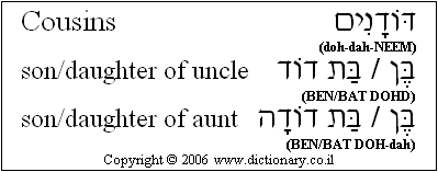 'Cousins' in Hebrew