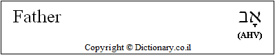 'Father' in Hebrew 'Father' in Hebrew