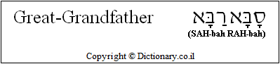 'Great-Grandfather' in Hebrew 'Great-Grandfather' in Hebrew