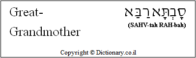 What is the hebrew word for grandmother Jul 06, · grandmother is סבתא(savta) the use of grandpa and granma as is used in the english language to indicate affection does not exist in summer-school.ml: Resolved.