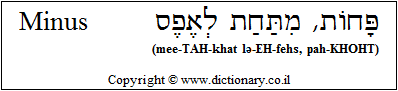 'Minus' in Hebrew