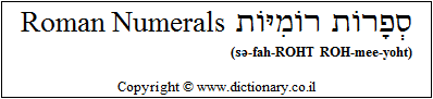 'Roman Numerals' in Hebrew