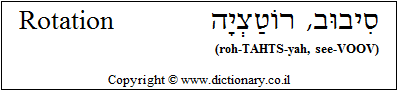 'Rotation' in Hebrew
