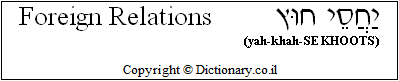 'Foreign Relations' in Hebrew 'Foreign Relations' in Hebrew