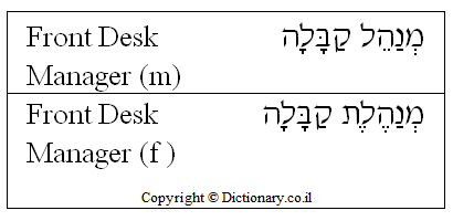 'Front Desk Manager' in Hebrew 'Front Desk Manager' in Hebrew