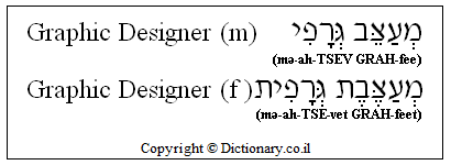 'Graphic Designer' in Hebrew 'Graphic Designer' in Hebrew